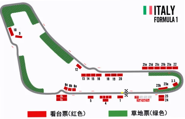 如何在蒙扎赛道避开人流高峰？参观F1意大利大奖赛维修区指南